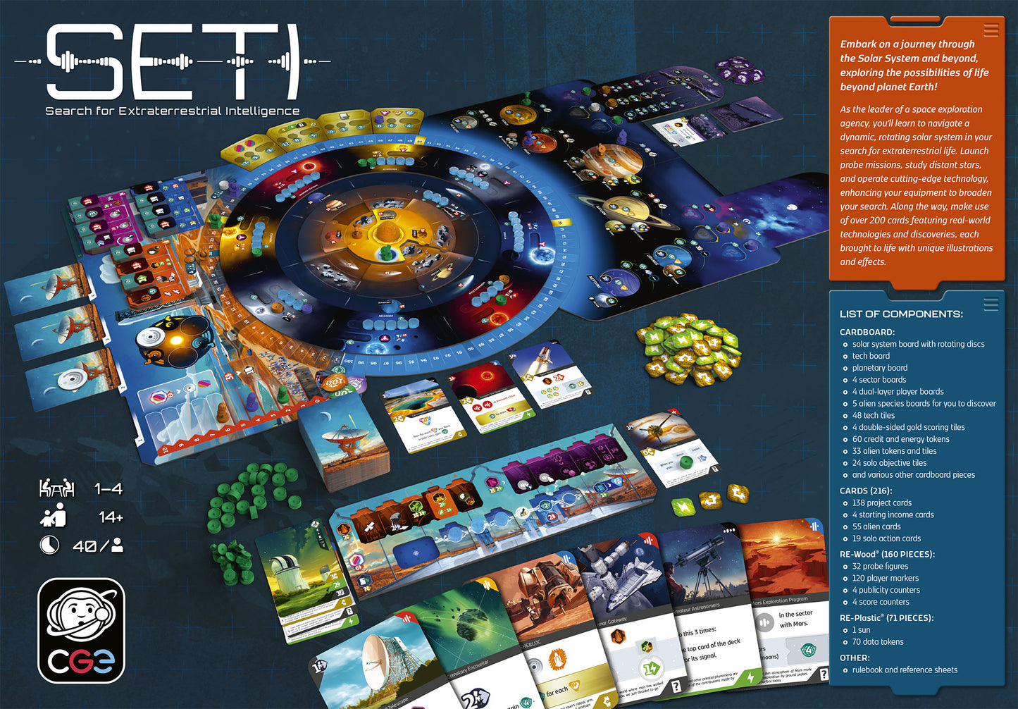 SETI Space Exploration Strategy Board Game