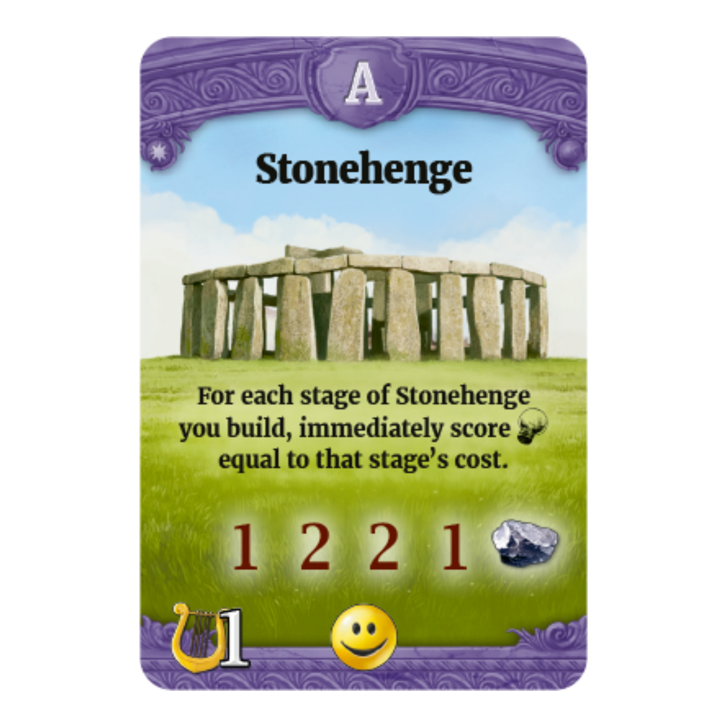 Through the Ages New Leaders and Wonders Expansion Strategy Board Game