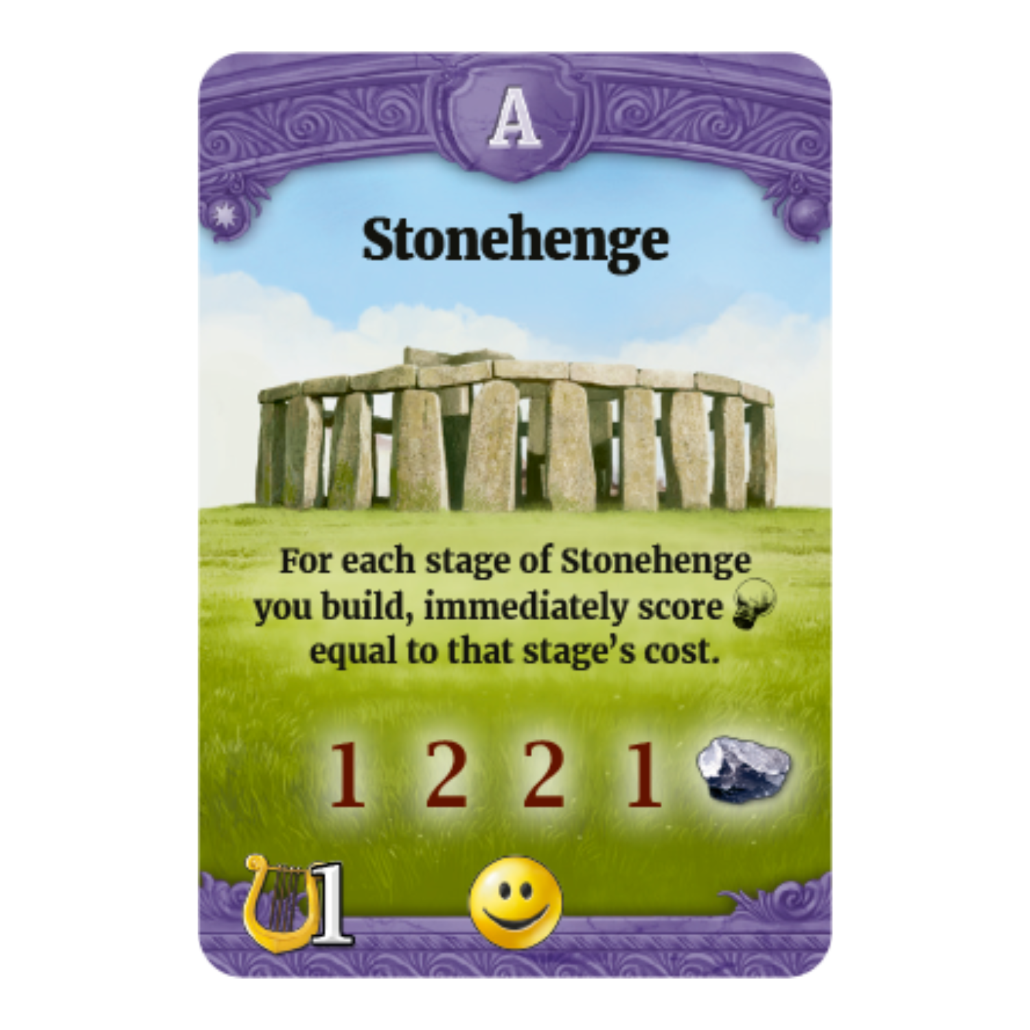 Through the Ages New Leaders and Wonders Expansion Strategy Board Game