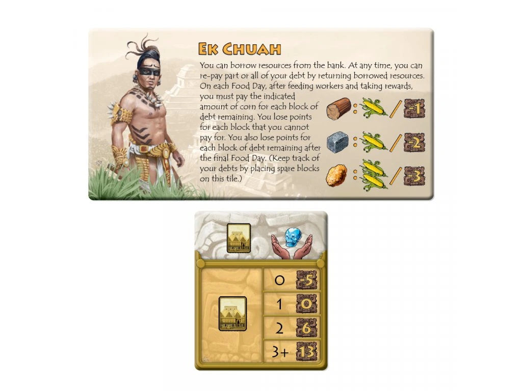 Tzolk'in: The Mayan Calendar - Tribes & Prophecies: Ek Chuah Mini