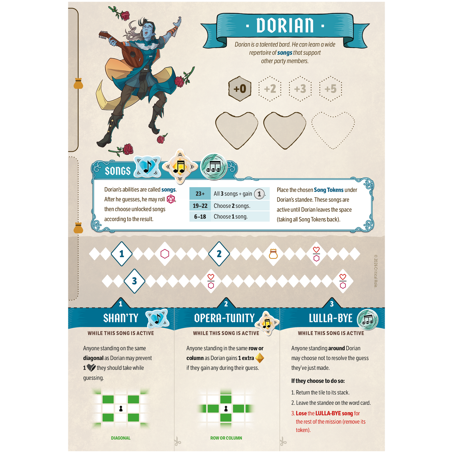 CODENAMES: Critical Role Adventures